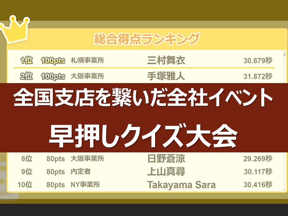 400名が参加！オンラインで盛大に祝われた60周年記念イベント